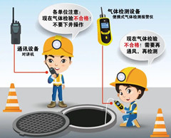 丹巴有限空间操作说明